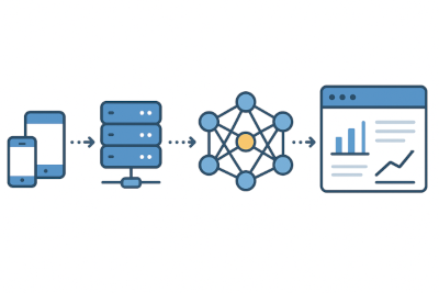 Data Rellie About Image
