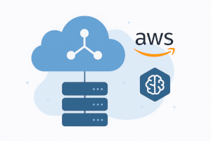 Cloud Architecture Image